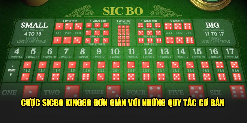 Cược Sicbo KING88 đơn giản với những quy tắc cơ bản